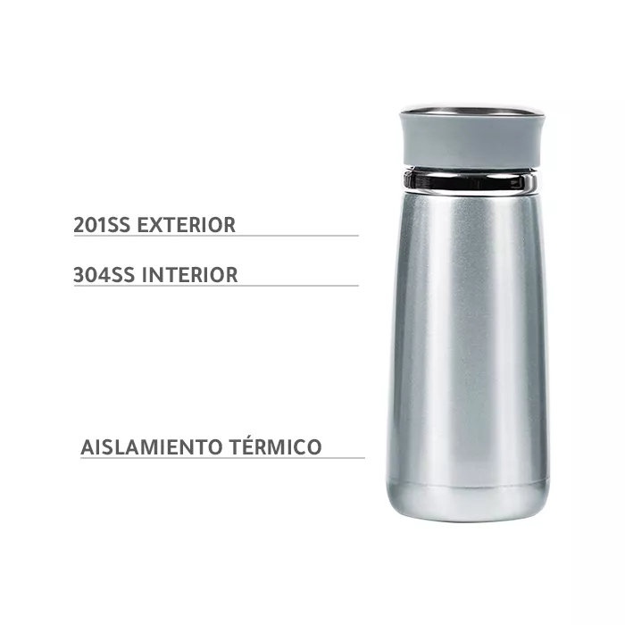 TE-080G Termo Aosta. GRIS